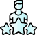 Visi